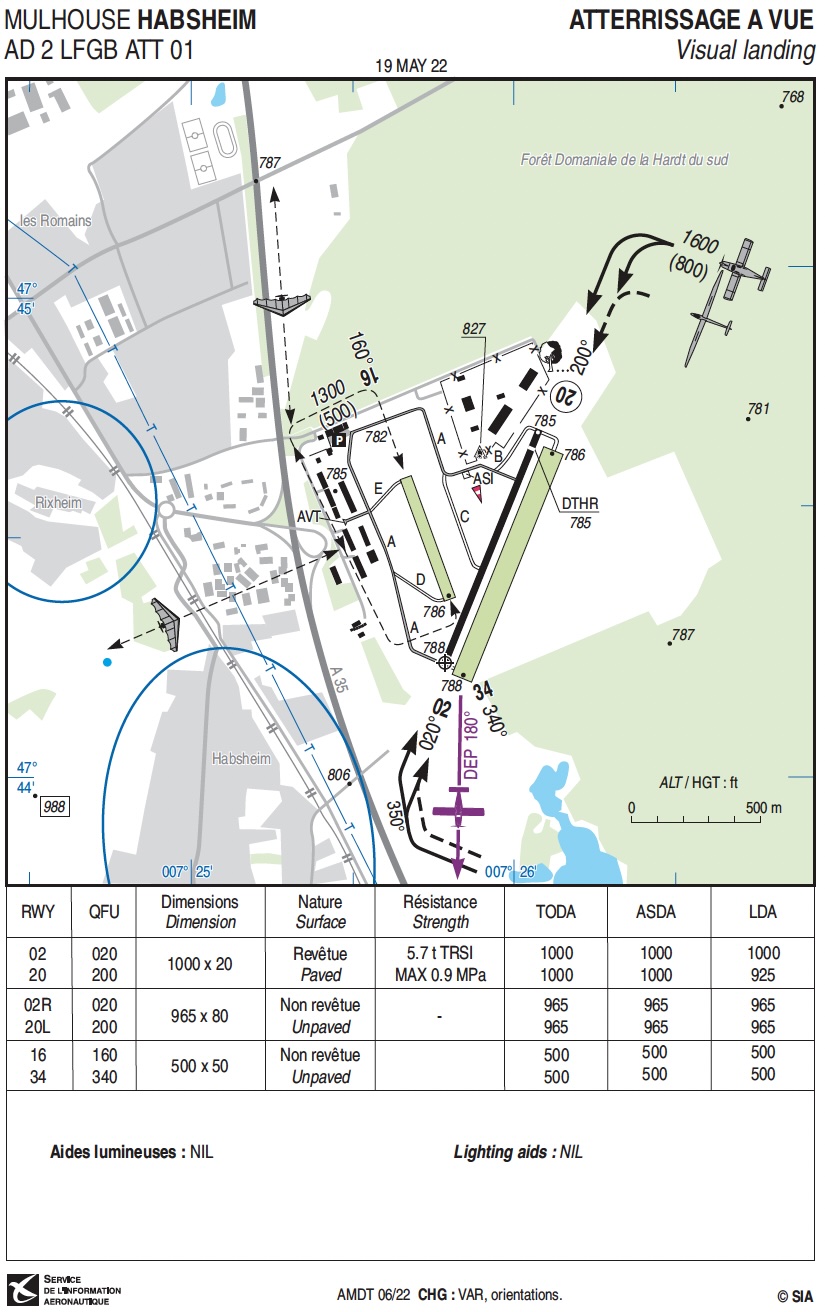 Saint-Dié Visual Approach Chart