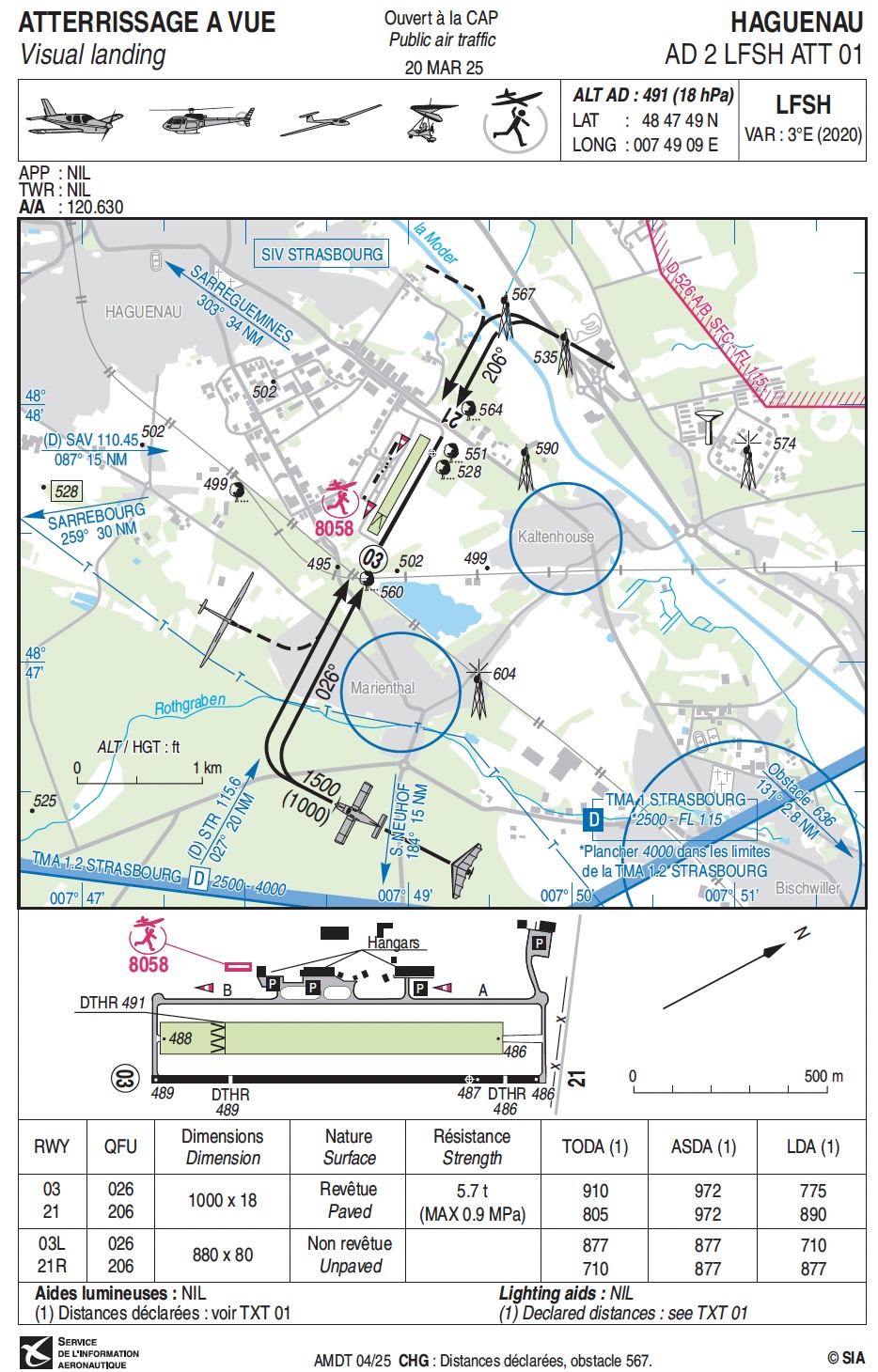 Saint-Dié Visual Approach Chart