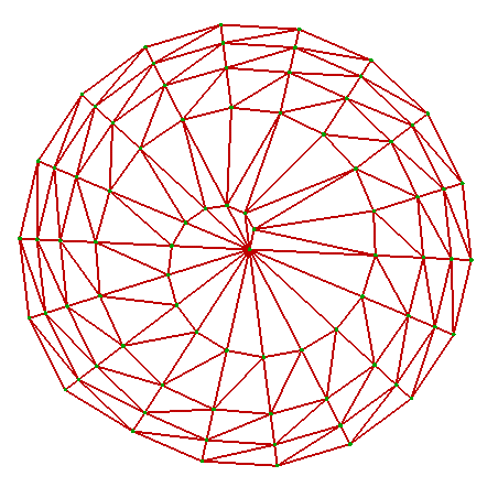 A Delaunay diagram